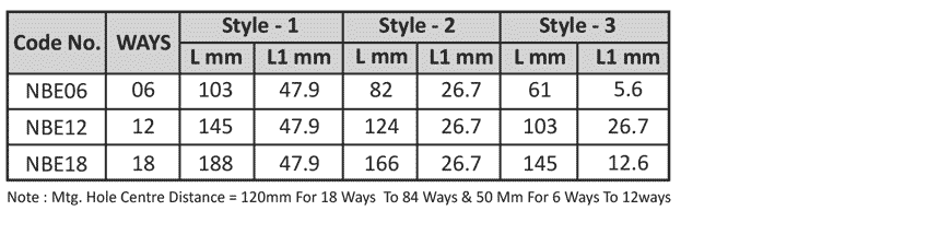 Type-E-6-way-to-8-way