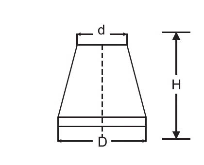 lt-type