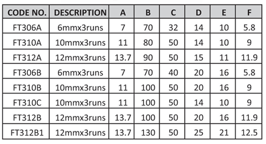 INSULATORS-FOR-VERTICAL-BUSBARS_1_1