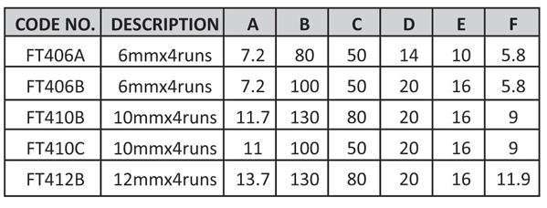 INSULATORS-FOR-VERTICAL-BUSBARS_1_2