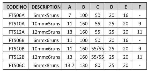 INSULATORS-FOR-VERTICAL-BUSBARS_1_3