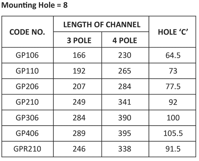 grip-type-insulator-for-vertical-busbars