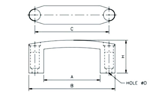 Handles TypeA2