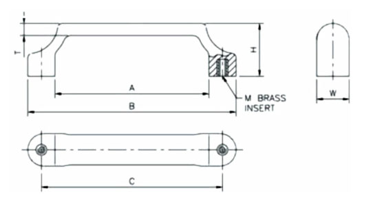Handles TypeC2